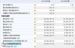 杭州掌盟新三板掛牌上市，技術驅動下的移動應用新航標