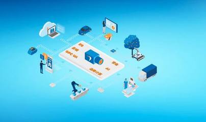 巴斯勒(Basler) 計算機軟件的技術開發 賦能機器視覺的智慧引擎