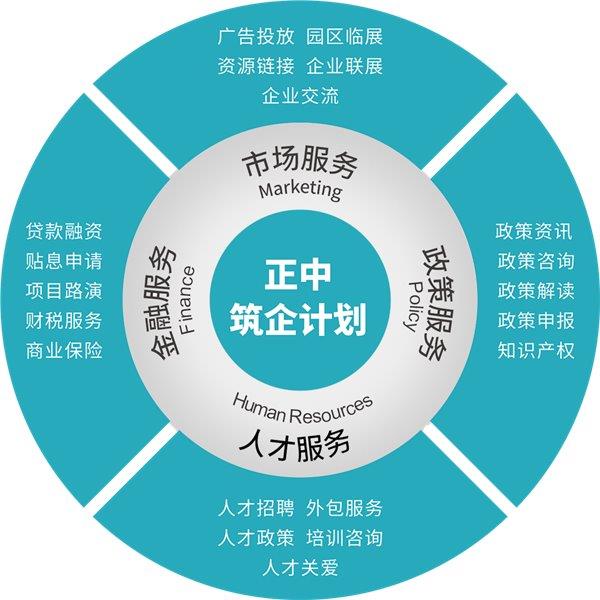 同方信息港 | 科創(chuàng)最信賴